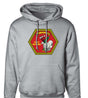 Force Logistics Command Hoodie - SGT GRIT