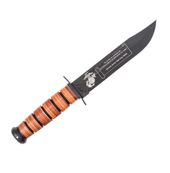 I must say this one Fupping nice knife! Great weight and feel